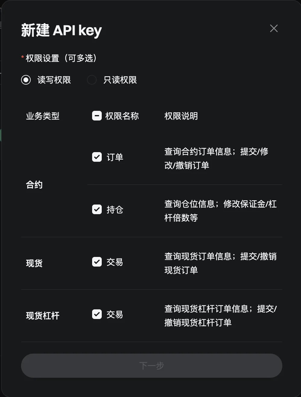 Bitget 经典账户现货与合约权限参考